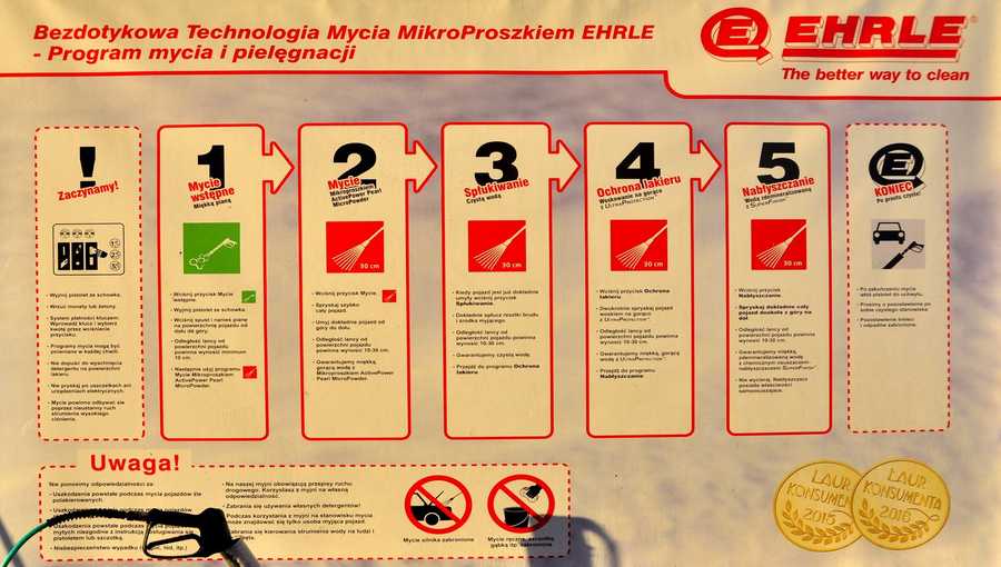 myjnia programy1